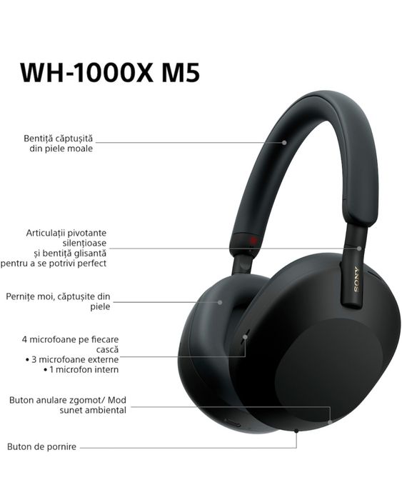 Casti Sony WH-1000XM5B, factura si garantie