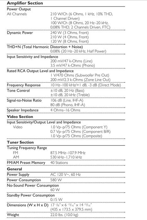 Onkyo TX-NR686 A/V receiver 7.2