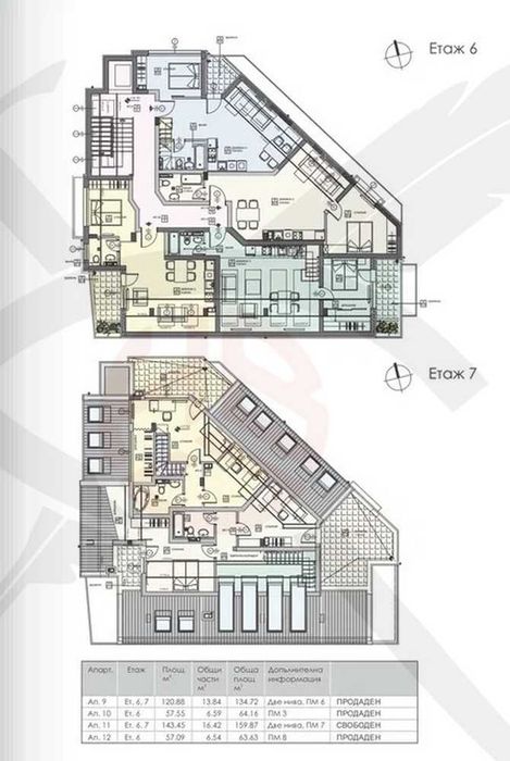 Продава се Многостаен апартамент в София, Лозенец - 181 кв.м за 2210 €/кв.м - Снимка #7