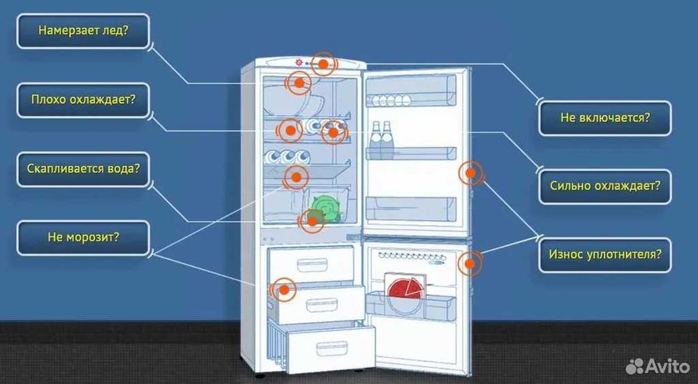 Ремонт холодильников на дому, заправка фреоном