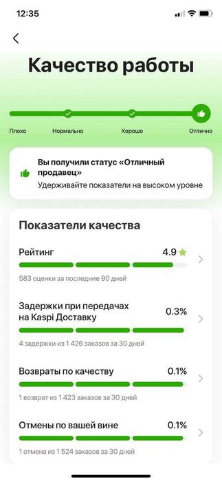 Kaspi-магазин с прибылью 230 000 ₸/мес + остатки 1.7 млн ₸