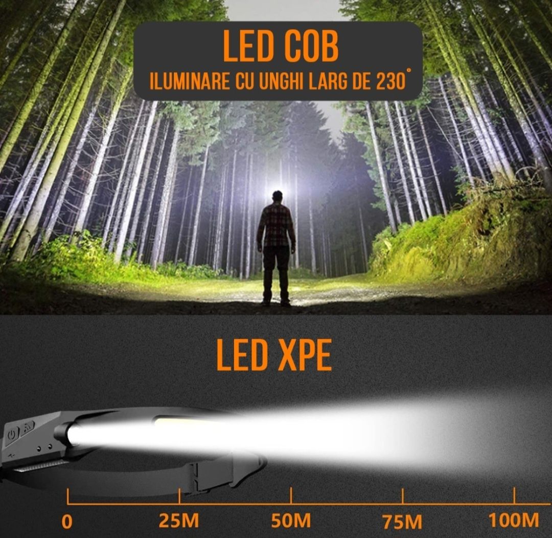 Lanterna cap Banda led cu acumulator si senzor de miscare