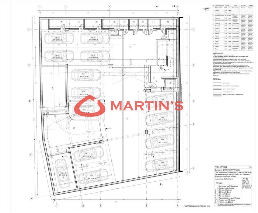 Продава се Тристаен апартамент в София, Кръстова вада - 116 кв.м за 2561 €/кв.м - Снимка #2