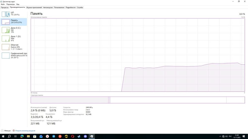 Продается сборка