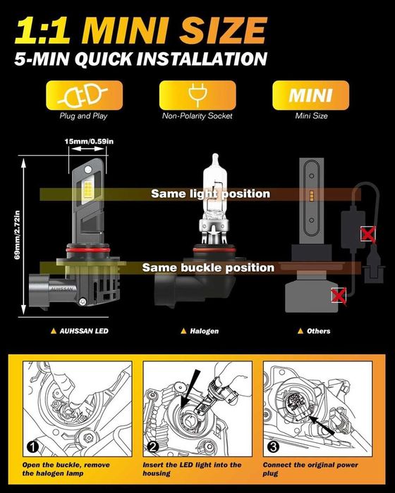 LED Диодни крушки за фарове- 9005/HB3, DC 12V, 10600LM, 6500K.