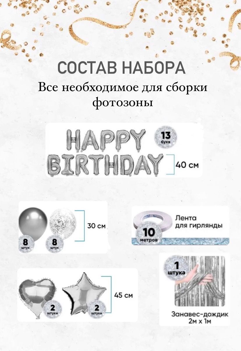 Набор воздушных шаров Happy birthday