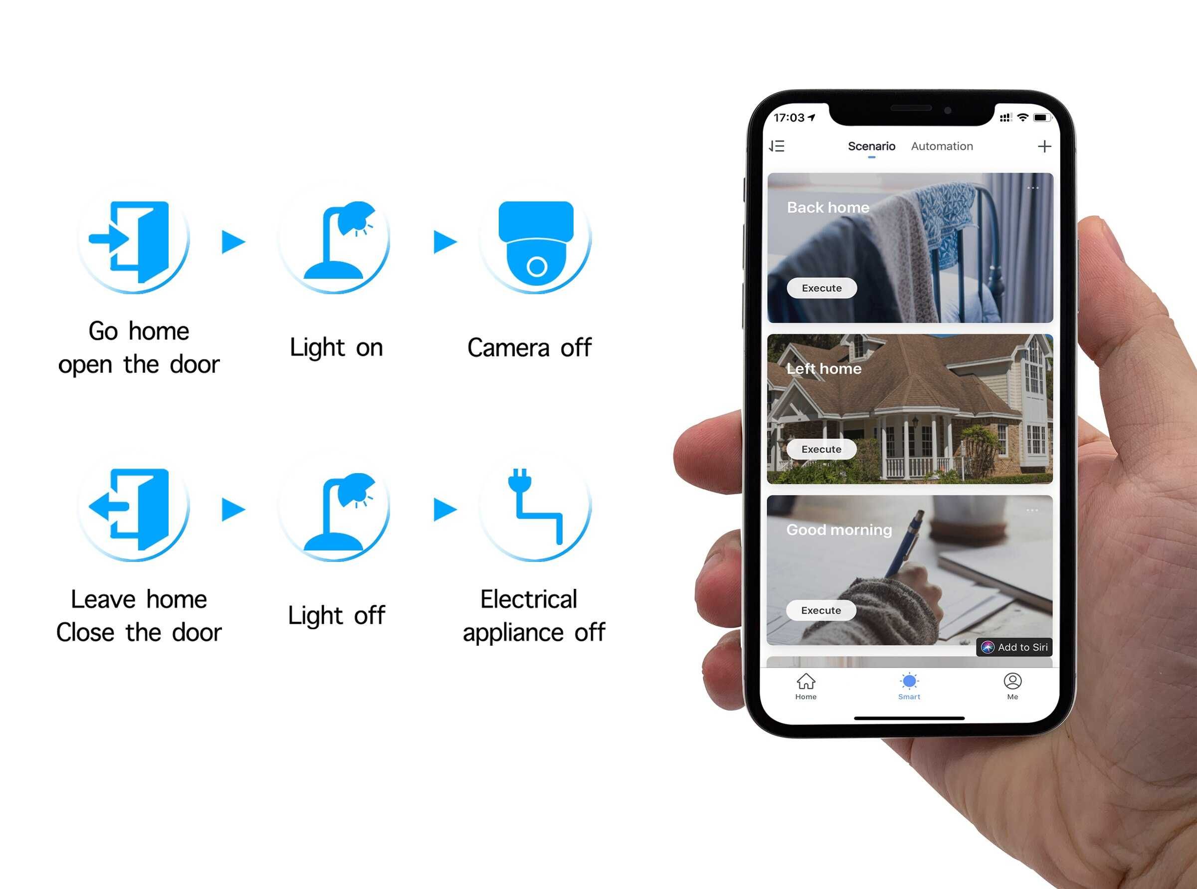 Wi-Fi Smart контакт Tuya, 16A. Българско упътване