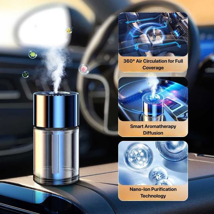 Odorizant auto wireless premium, 3 trepte putere, parfum inclus, nou