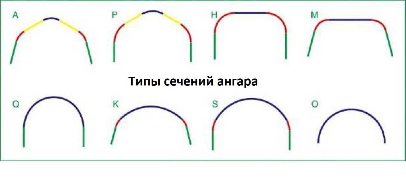 Станок для производства бескаркасных ангаров