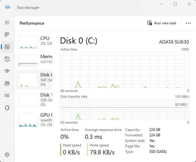 Calculator Dell PowerEdge t40 E-2224G 3.5Ghz, 8 Gb RAM, GPU R9 370
