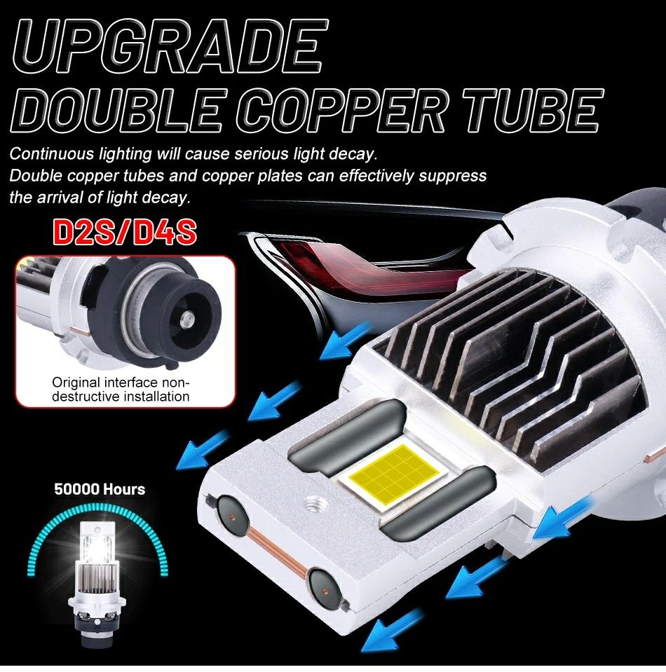 Set Două Becuri Led Cree D2S/D2R/D4S 35000LM/200W  Alb-Rece