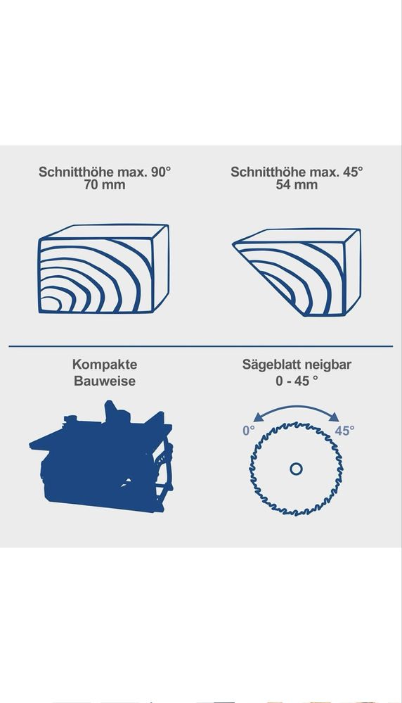 Нов Настолен циркуляр Scheppach HS210 -1500W 4800 оборота/мин