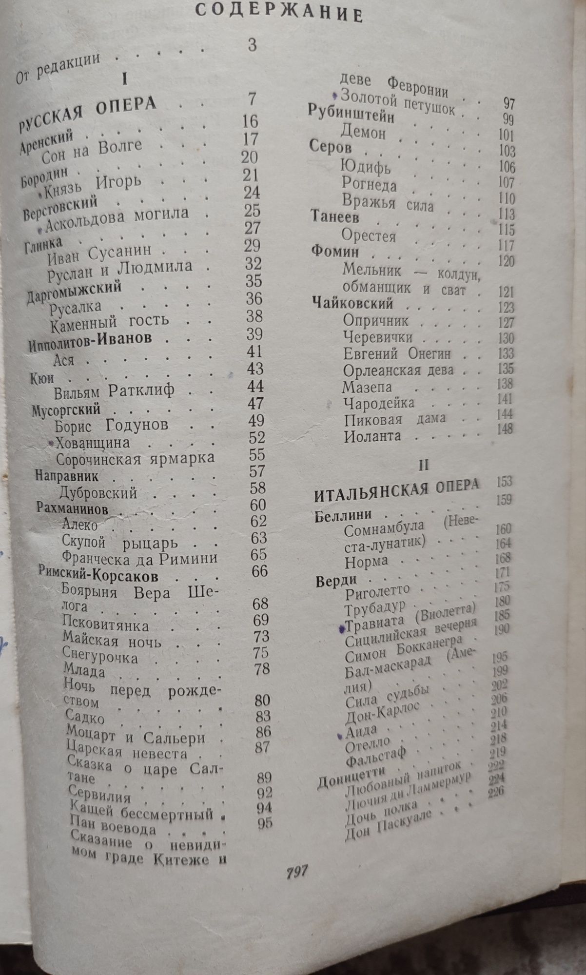 Продаются книги для музыкантов