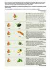 Suc de mere ecologice(simplu,cu catina,ghimbir,coacaze,salvie,roinita)