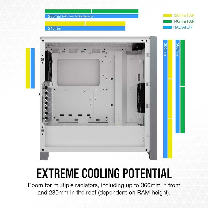 Carcasa Corsair 4000D Airflow Tempered Glass + 3 cooler RS120 ARGB PWM