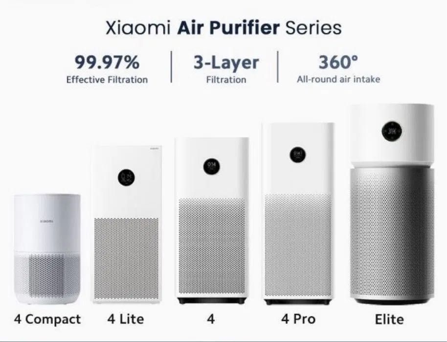 Mi Smart Air Purifier Воздух очиститель