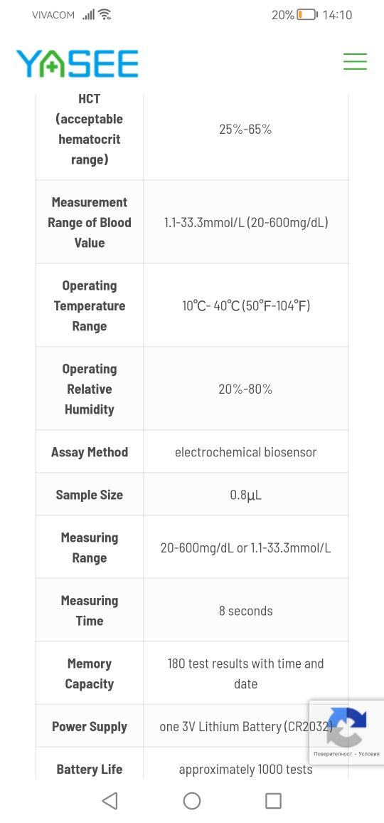 Продавам нов глюкомер