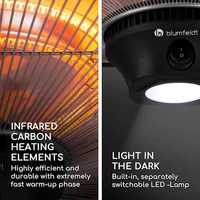 Blumfeldt Heat Square Incalzitor Infrarosu 650/1350/2000W, IP34, LED