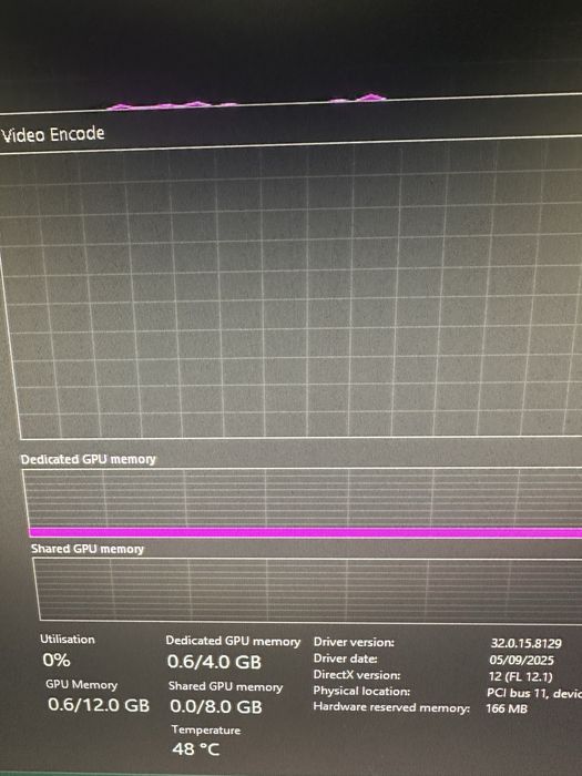Vand PC-Ryzen 5 5600x , GTX 1650 Super, SSD Adata SX8200PNP