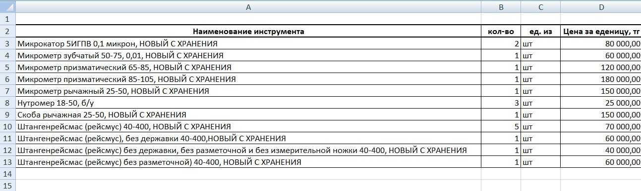 Продам измерительный инструмент, микрометр и прочее