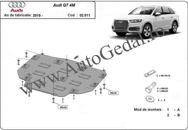 Scut cutie de viteză Audi Q7 2015-prezent