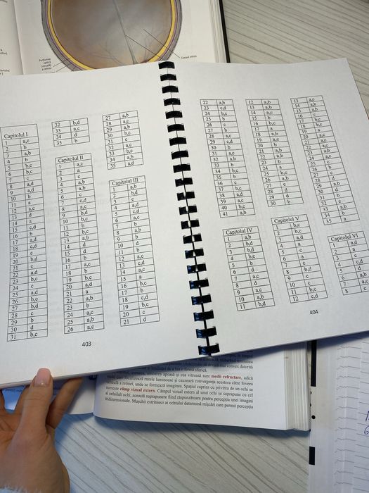 Intrebari admitere medicina Targu Mures 2025