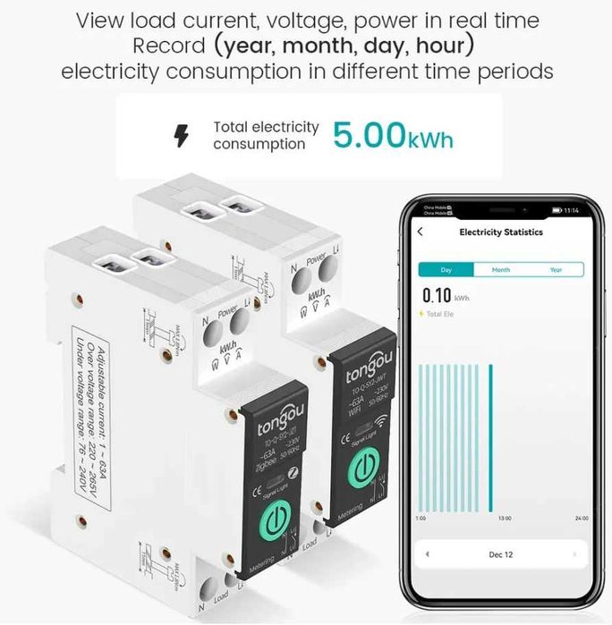 Siguranta Smart Wifi cu app 63A si monitorizare energie electrica