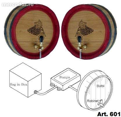 Canea pentru pungile de vin