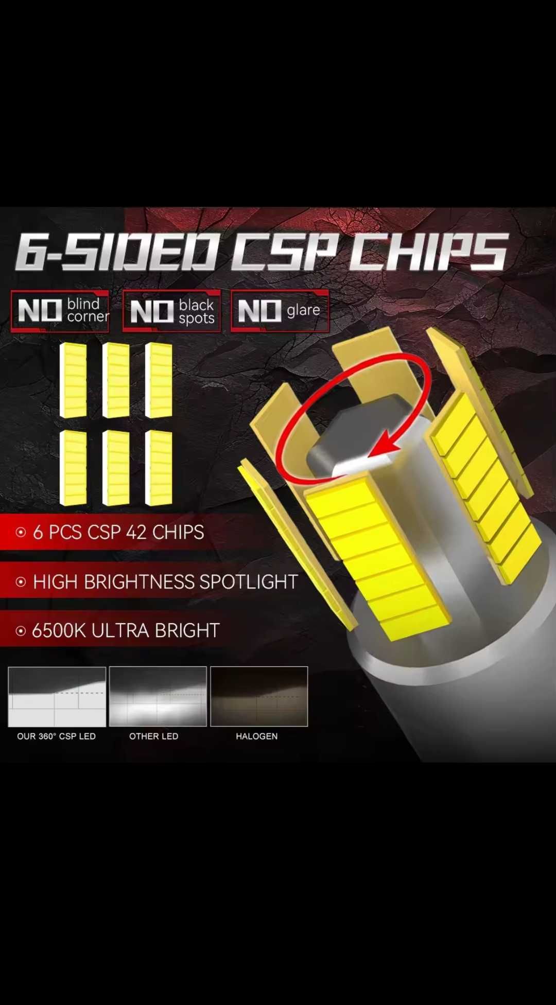 Комплект LED крушки H11 360°