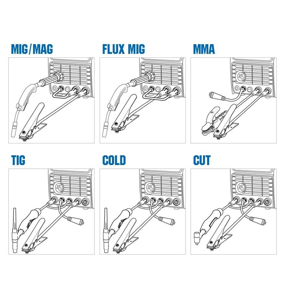 Kit Aparat Sudura Andeli 6-in-1, MIG/MAG/TIG/MMA/Alu-Cu/Taiere Plasma