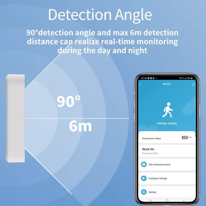 Tuya Smart WiFi 5.8G MmWave Сензор присъствие (+сензор за осветеност)