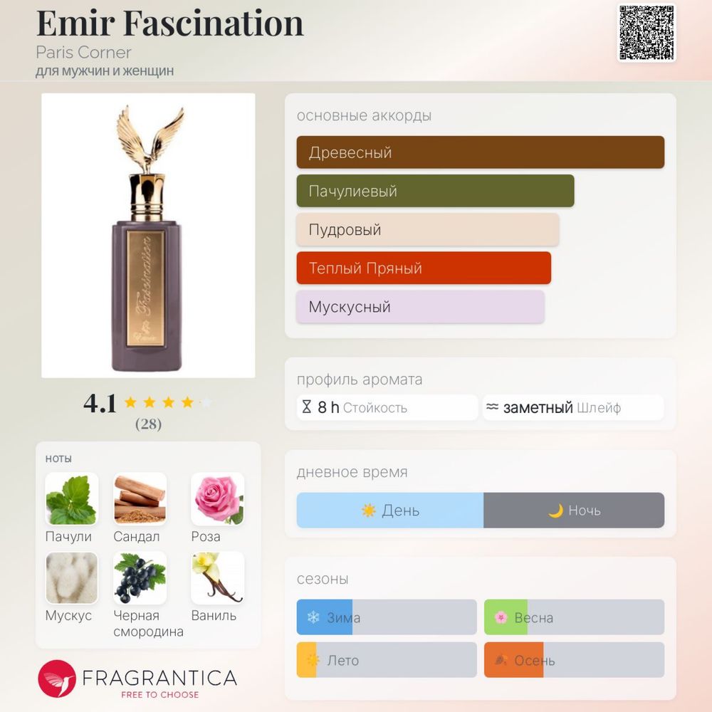 Emir Fascination (аналог Xerjoff Richwood)