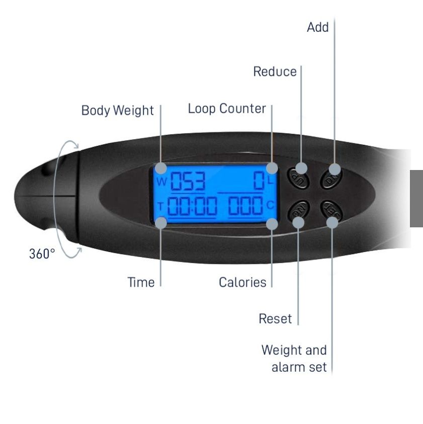 Coarda de sarit wireless