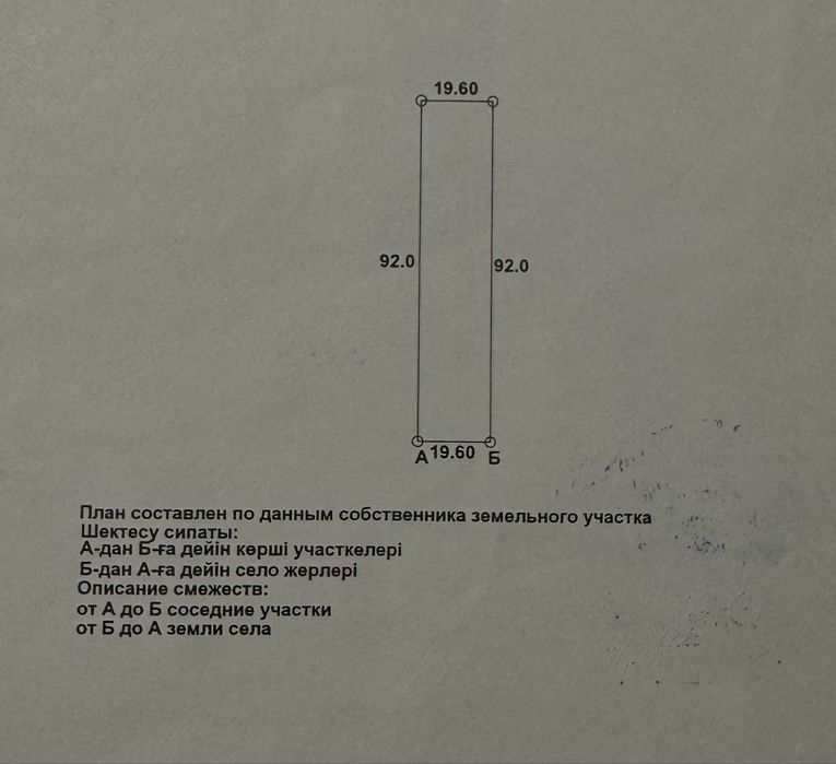 Продам земельный участок