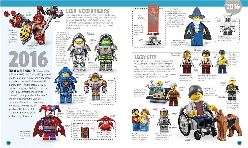 LEGO Minifigure A Visual History New Edition С ексклузивна минифигурка