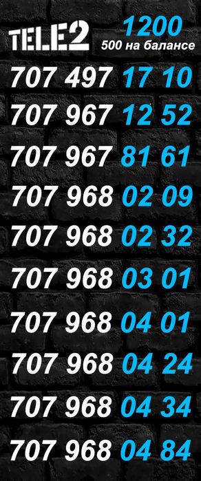Номера. Сим карты Актив,  Билайн, Теле2, Алтел.