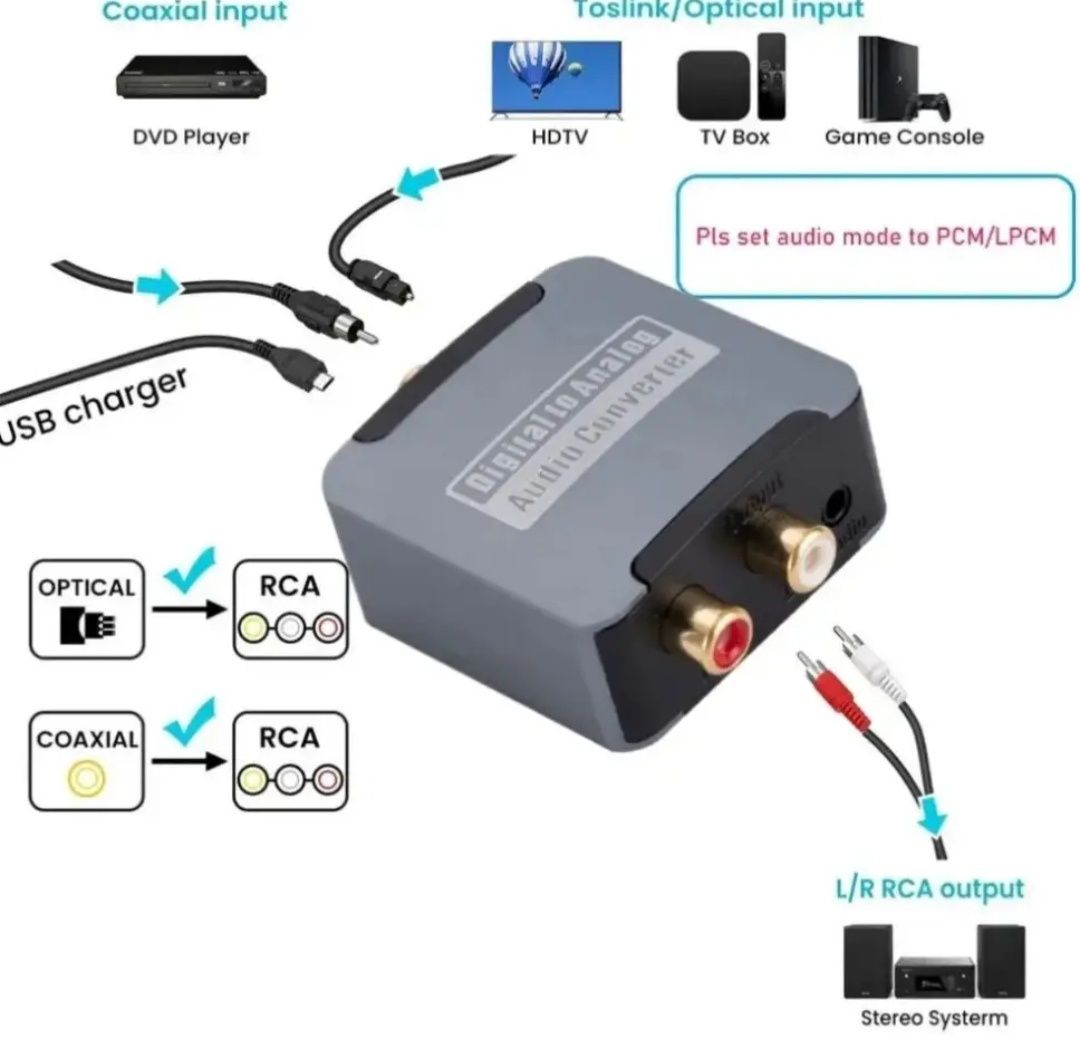 Optica,Digital to analog audio converter ,spdf ,aux выход