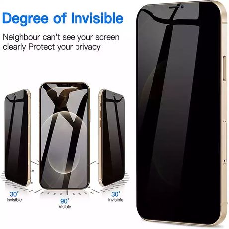 Folie sticla Iphone Xs MAX Privacy