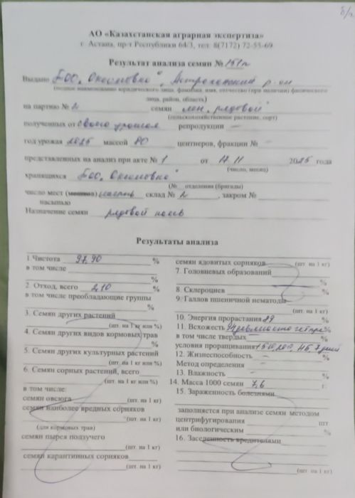 Реализуем Семена льна