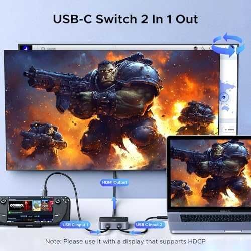Нов UGREEN Превключвател USB-C 4K | 2 лаптопа 1 монитор | HDMI адаптер
