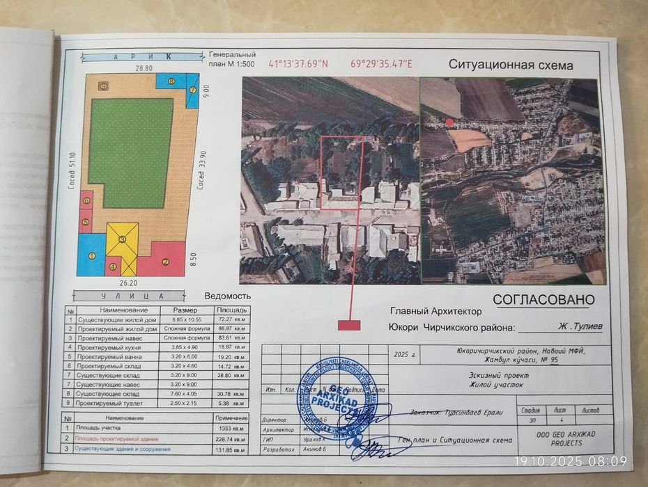 Уй сотилади 13 сотих