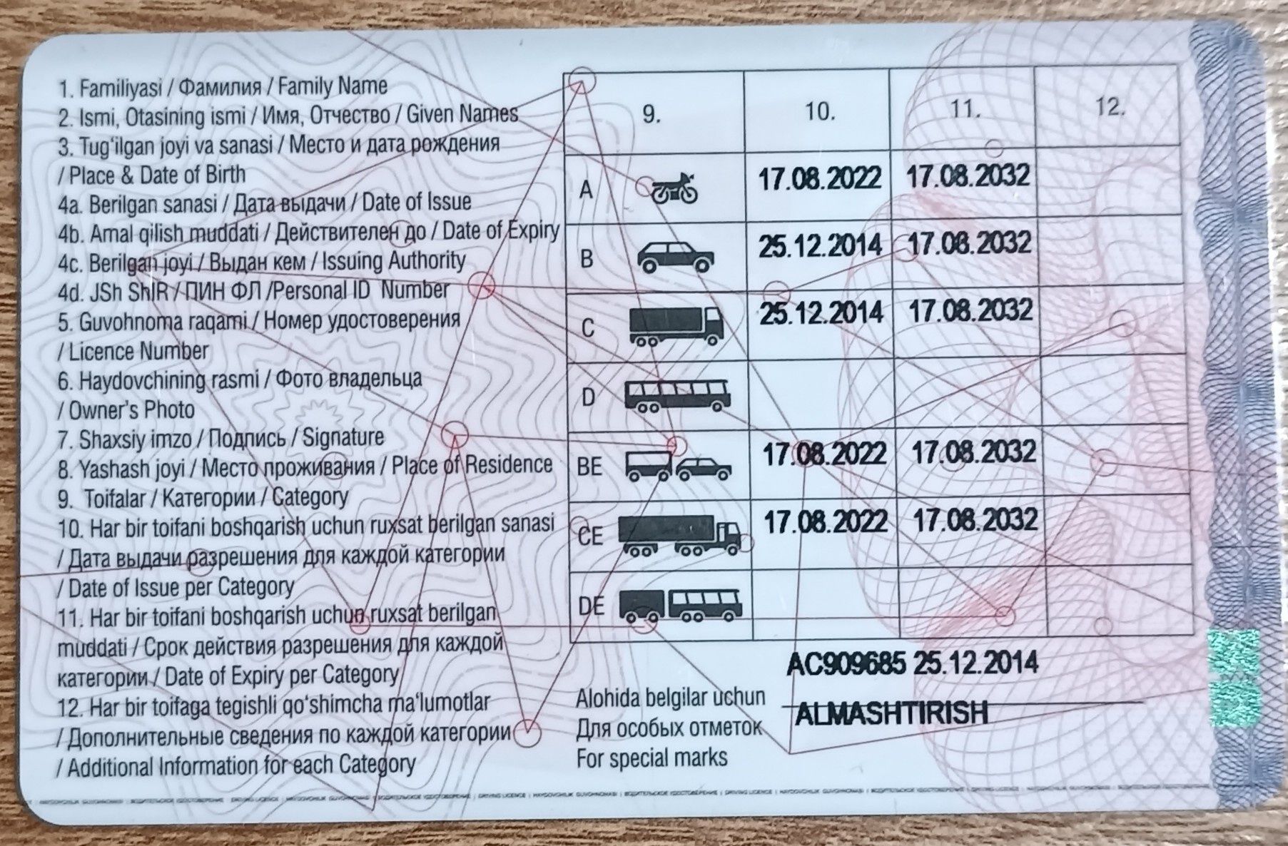 Трезвый водитель перегон автомобиля 24/7 trezviy voditel peregon avto