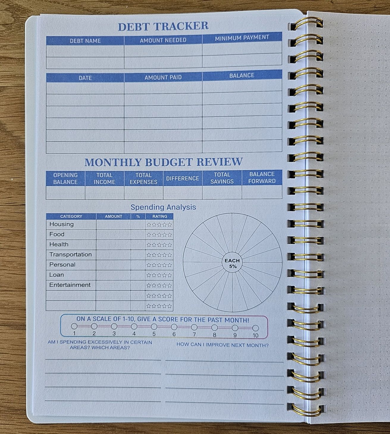 Месечен финансов планер (Budget Planner)