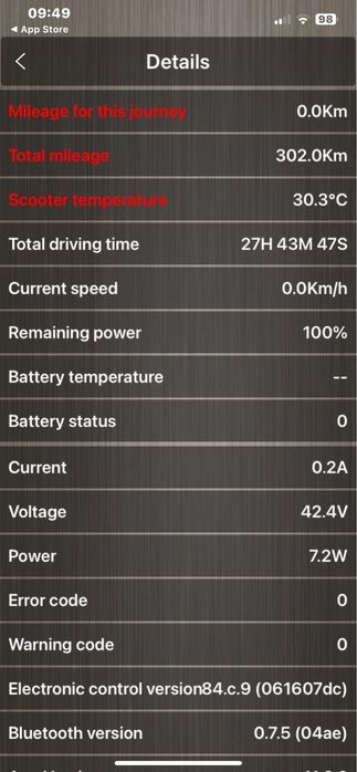 Vand trotineta Iscooter I9 max