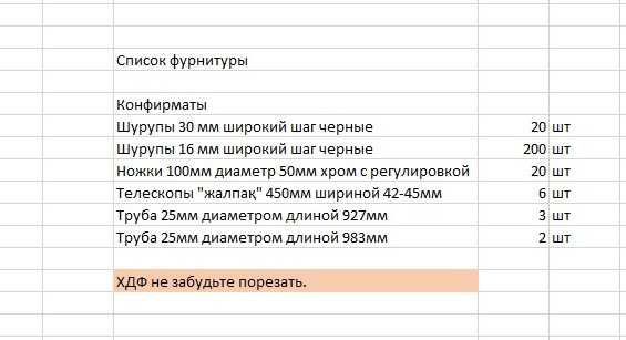 Мебель на 50-70% ДЕШЕВЛЕ сделать самому. Деталировка.