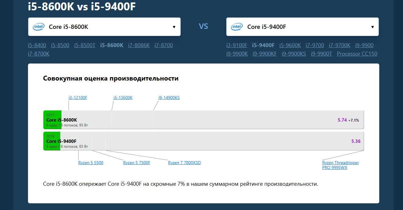 Комплект | b365 + i5 8600K
