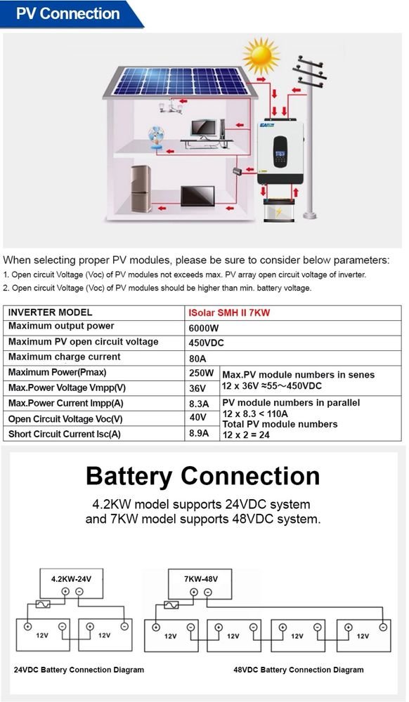 Invertor solar hibrid EASUN POWER 7 kw 48V