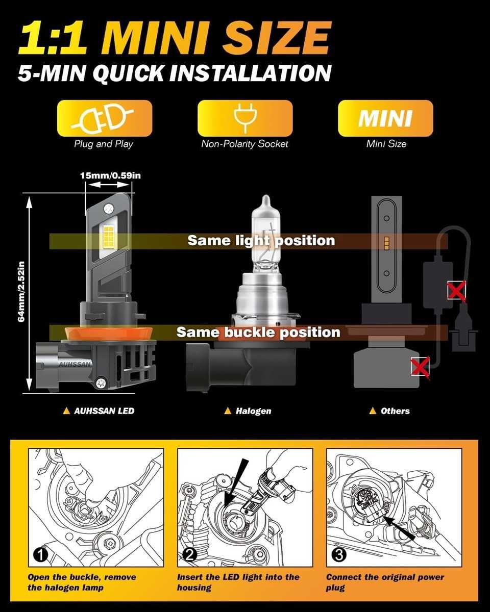 Диодни LED крушки за фарове H11 (H8/H9) 10600lm, 6500К.