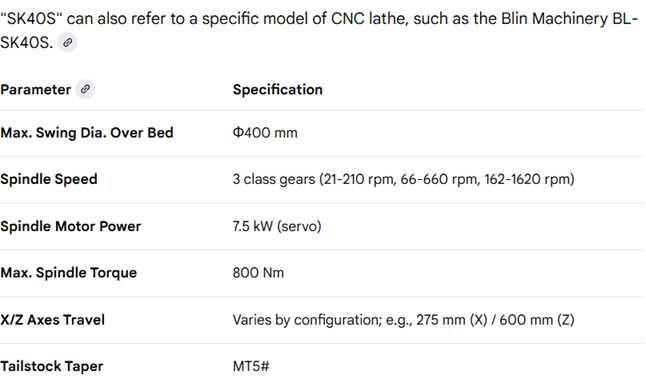 ЧПУ, CNC Tokar dastgohi sotiladi SK40S, SK35S