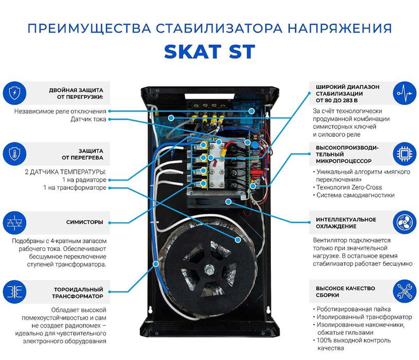 Cтабилизатор напряжения SKAT ST-30 000